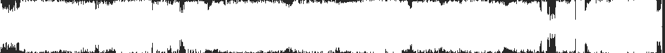 #0054 Waveform